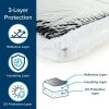 Camper/RV Vent Insulator & Skylight Cover | Fits Standard 14' RV Roof Vents