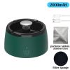 Anion Purification Practical Ash Ashtrays Air Purifier Ashtray for Filtering Second-Hand Smoke Remove Odor Smoking Home Office