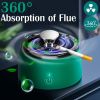 Anion Purification Practical Ash Ashtrays Air Purifier Ashtray for Filtering Second-Hand Smoke Remove Odor Smoking Home Office