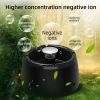 Anion Purification Practical Ash Ashtrays Air Purifier Ashtray for Filtering Second-Hand Smoke Remove Odor Smoking Home Office